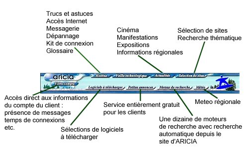 siteclient.jpg (20541 octets)
